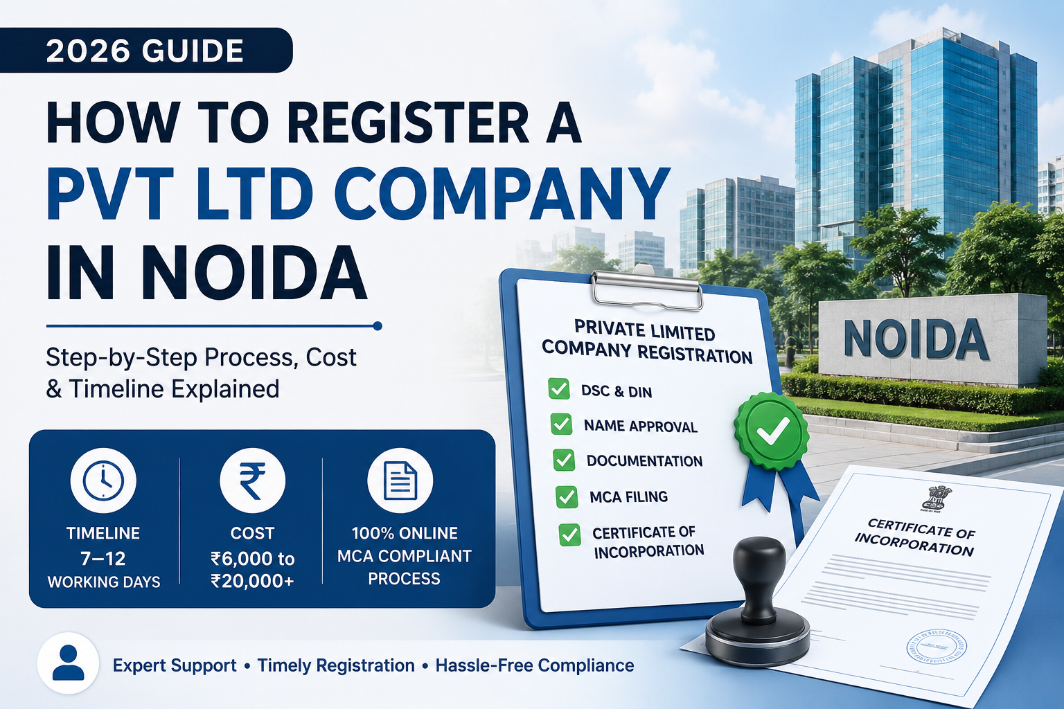 Register a Pvt Ltd Company in Noida